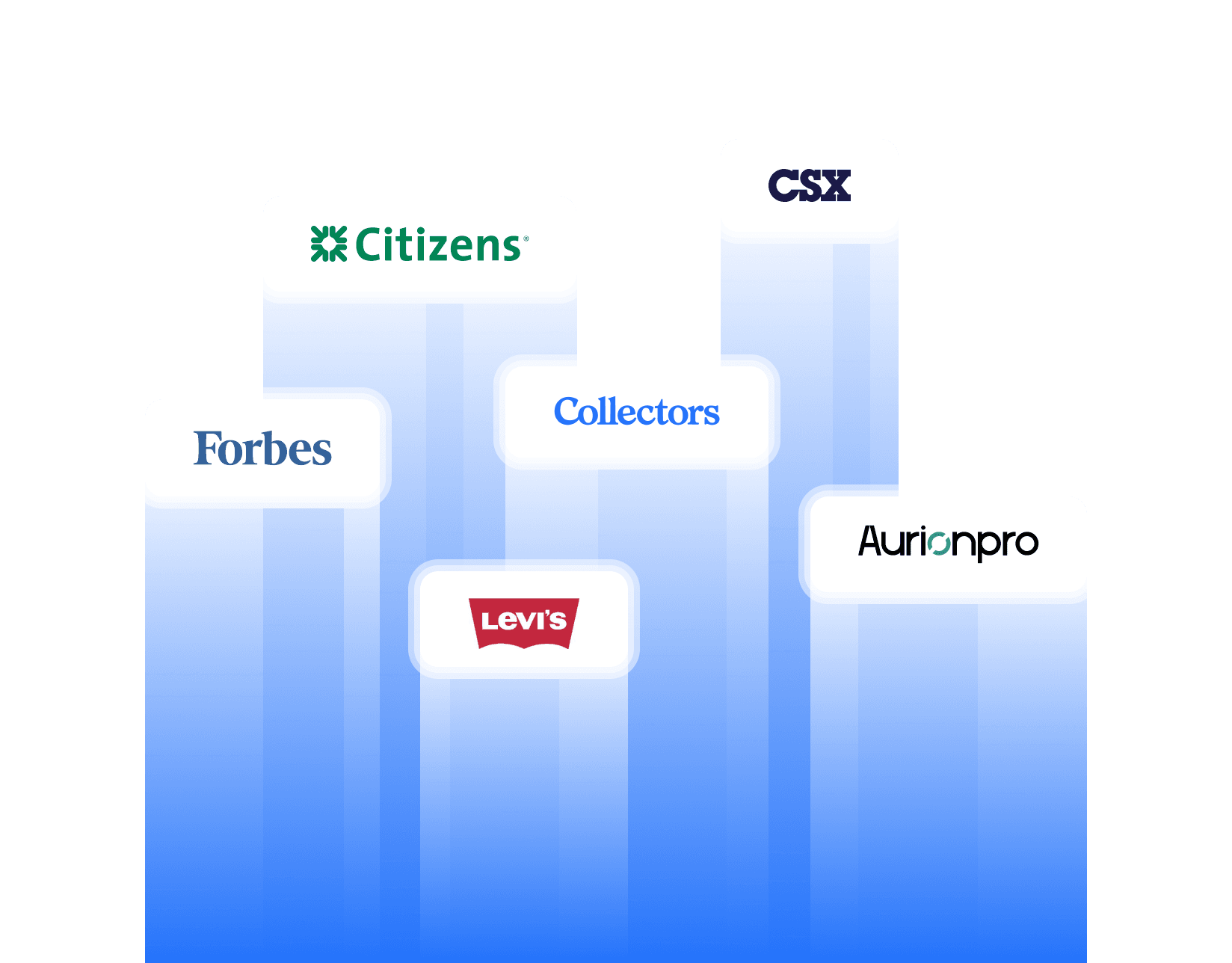 Trusted by enterprises running mission-critical databases